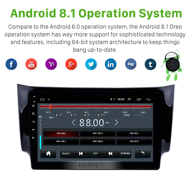 Harfey 10 1 &quotBluetooth gps навигация 2 din Android 8 Автомагнитола для 2012 2016 NISSAN SYLPHY SWC AUX wifi