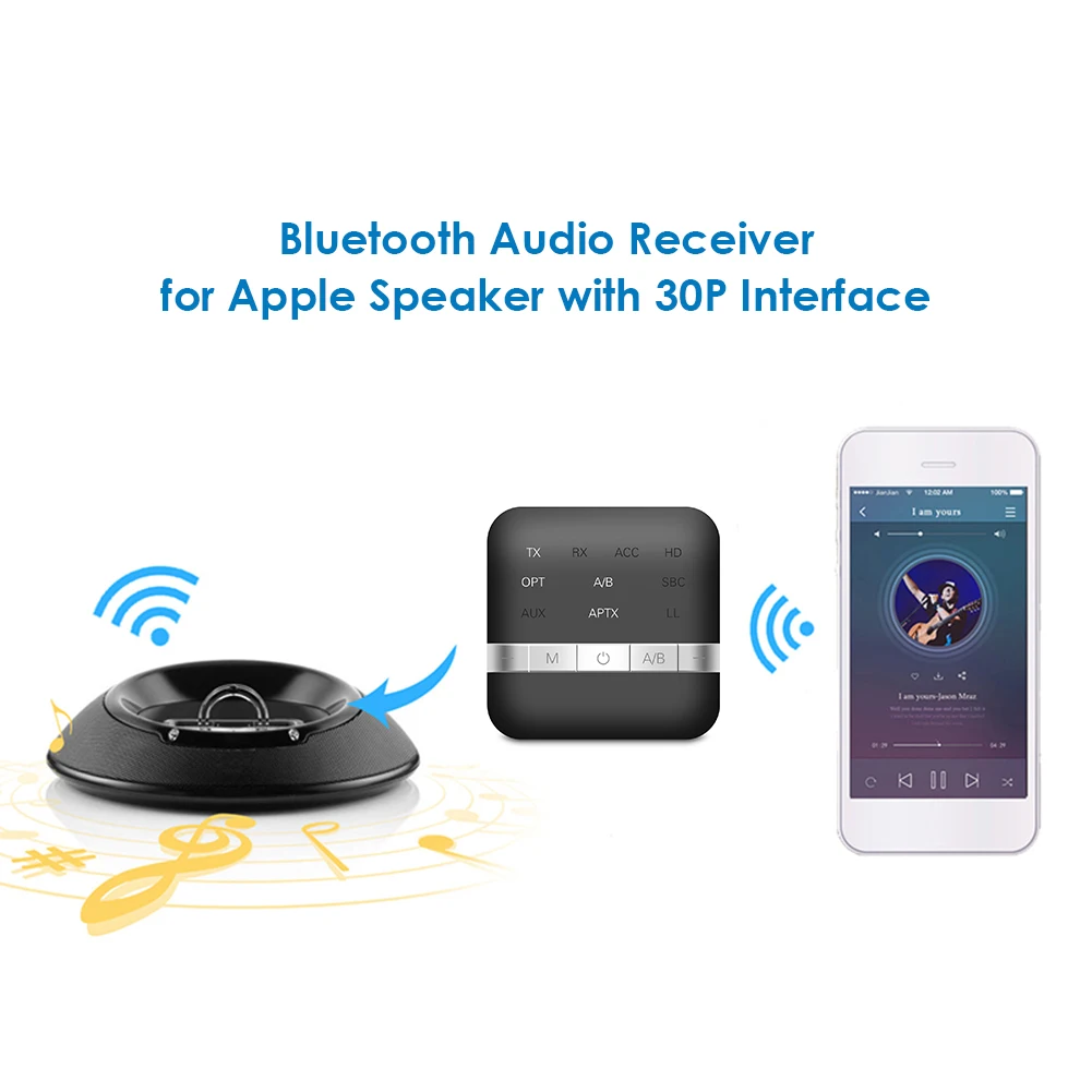 TX200 AptX HD LL с низкой задержкой Bluetooth-совместимый приемник-передатчик 5 0 режим