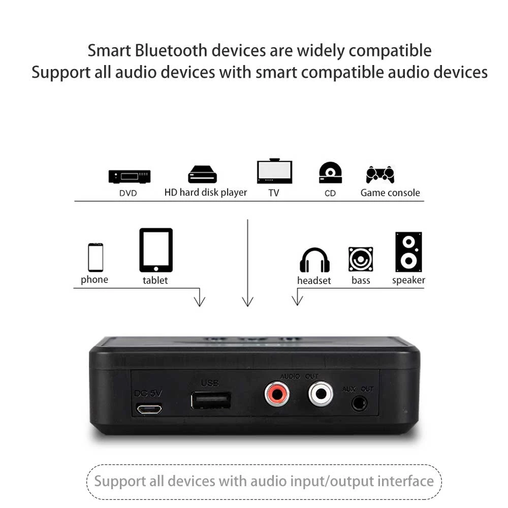 Беспроводной NFC Bluetooth 5 0/4 2/4 1/4 0/3 0/2 0/1 ресивер мм AUX Hi-Fi стерео аудио адаптер для