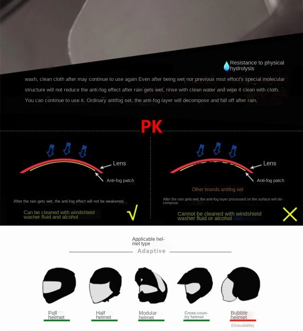 Универсальная полноразмерная Защитная пленка для шлема от дождя и запотевания