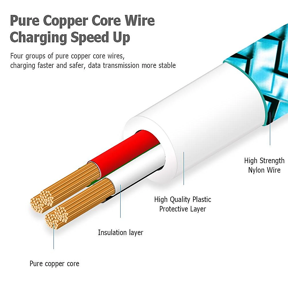 Usb-кабель для быстрой зарядки usb-кабель синхронизации данных Samsung galaxy C9 S8 S10 A50 Sony