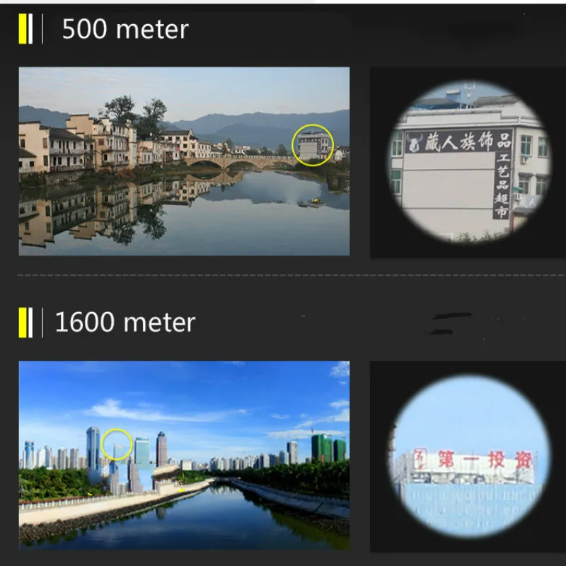 Бинокль Складной с компактным зумом мощный миниатюрный оптический телескоп BAK4 FMC
