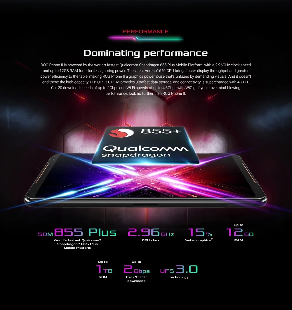 Asus ROG 2 супер игровой телефон ZS660KL мобильный телефон 8G ram 128G rom Snapdragon855+ 6,5" 1080x2340 h 48MP 6000mAh Android 9,0