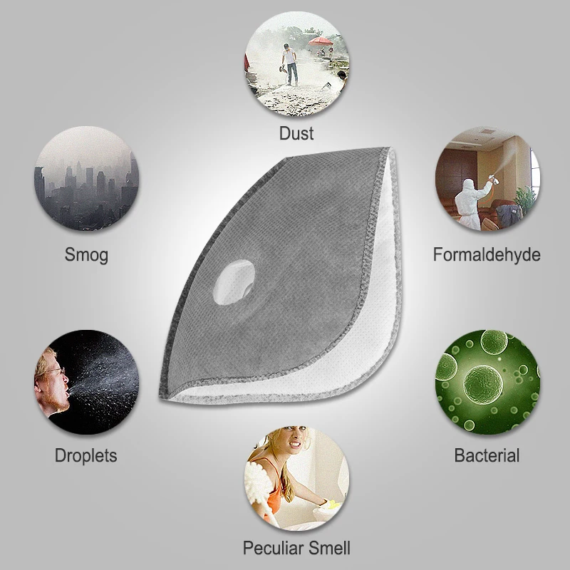 Один размер подходит для дышащей анти-загрязнения PM 2 5 KN95 Пыленепроницаемая