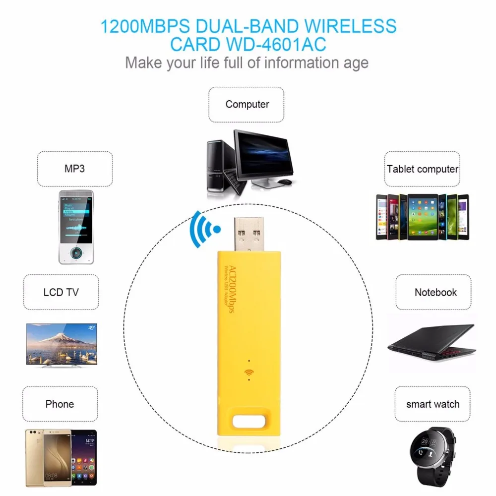 Мини USB Wifi адаптер 1200 Мбит/с двухдиапазонный беспроводной адаптер 802.11ac Wifi антенна приемника Dongle 5 ГГц USB Сетевая карта