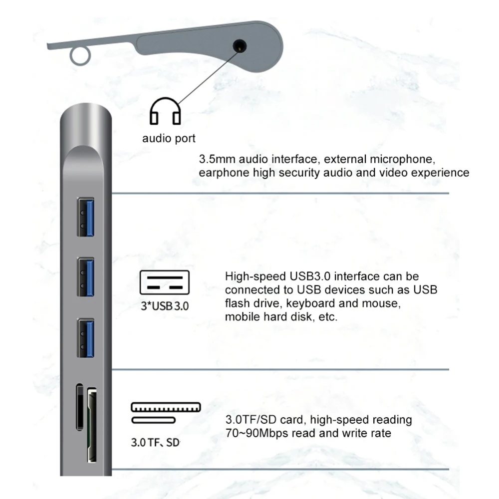 11 в 1 концентратор usb type-C к USB3.0 TF HDMI VGA RJ45 Мини DP док-станция адаптер концентратор конвертер для MacBook