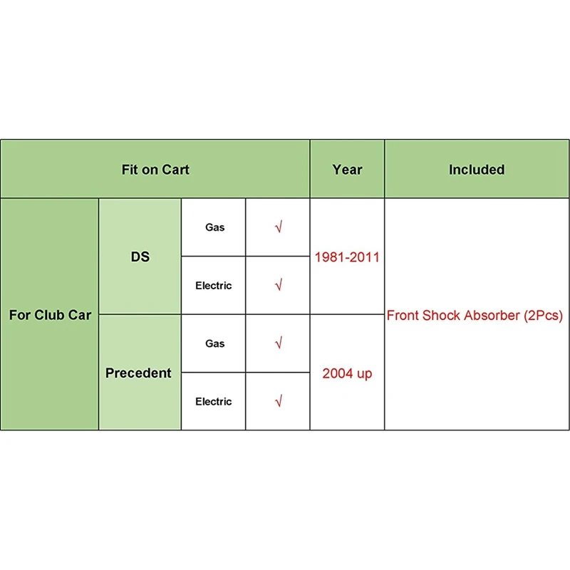 

NEW-for Club Car Precedent&DS Shock Absorbers Front or Rear 1014235 102588601 1027064-01 102588501