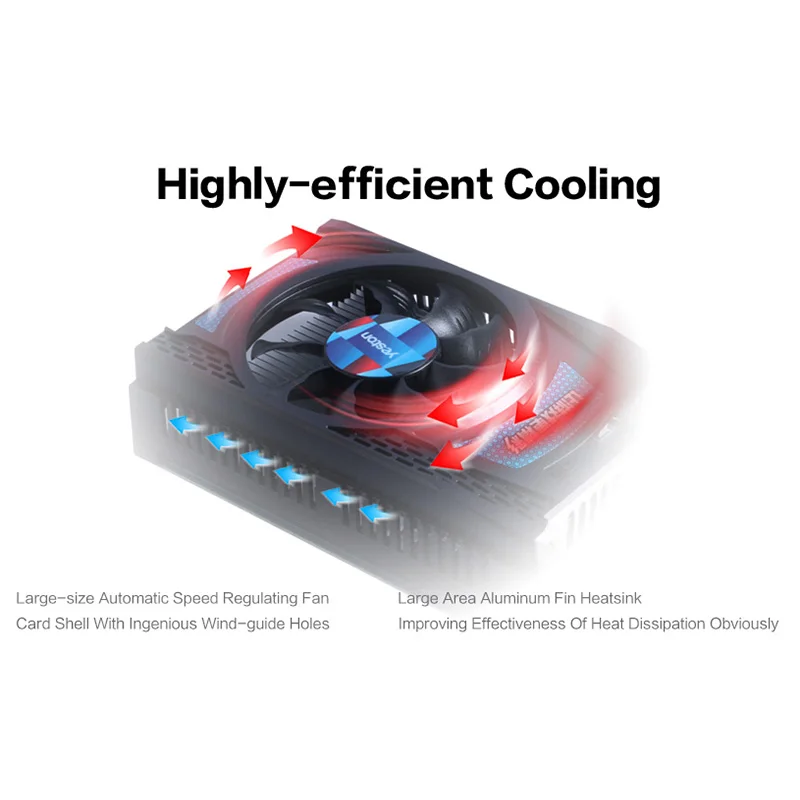 Yeston RX550--4G D5 Graphics Cards Radeon Chill 4GB Memory GDDR5 128Bit 6000MHz DP1.4HDR+HDMI2.0b+DVI-D Small Size GPU