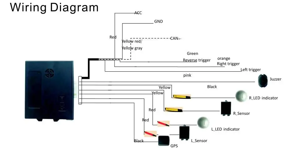 Автомобильное Зеркало для слепых зон система обнаружения радара BSD BSA BSM