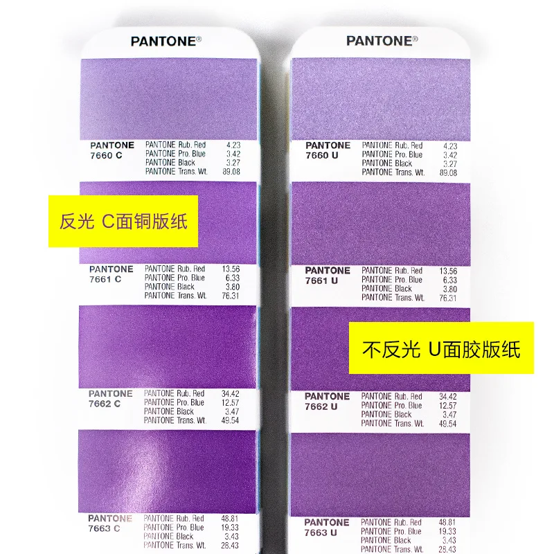 1867 сплошная серия Pantone Plus Formula color Guide Chip shade Book solid Uncoated Only GP1601N+ 112 цветов