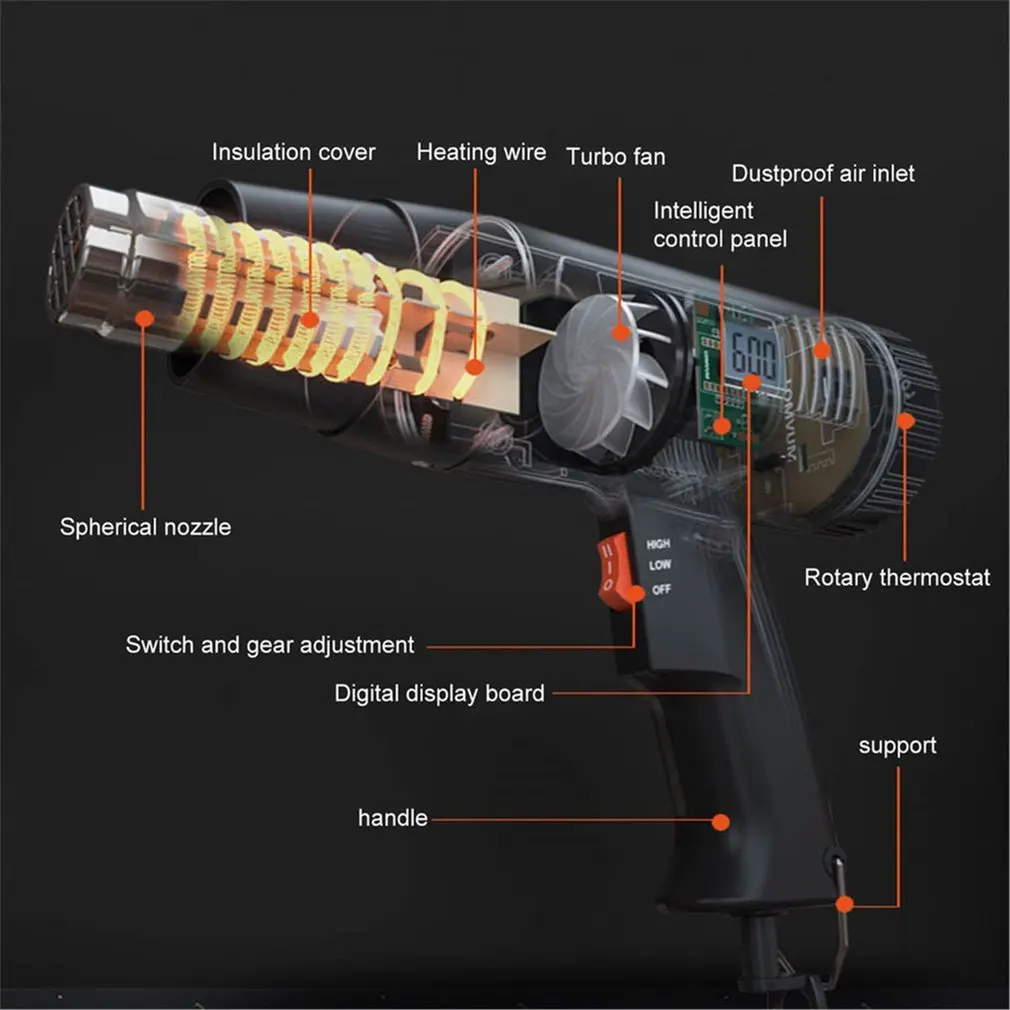 2000 Вт Цифровой Тепловой пистолет термостат с 3 насадками тепловой горячий воздух
