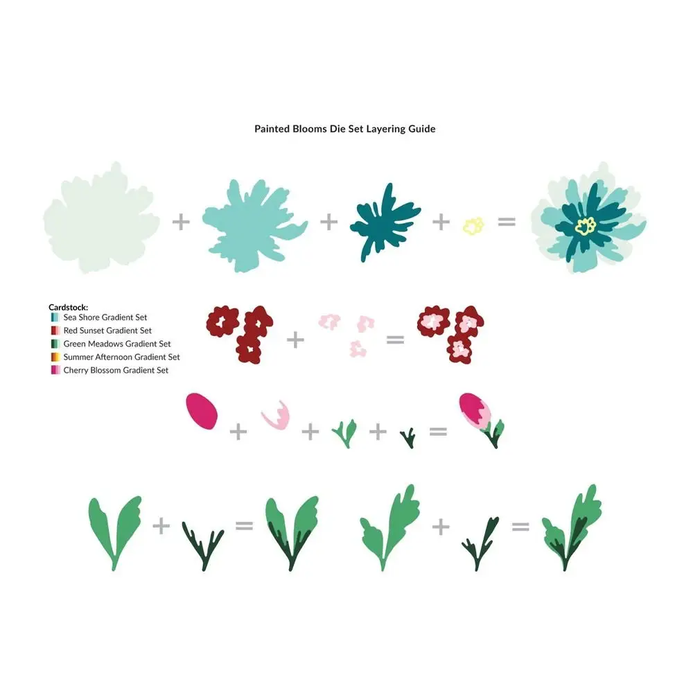 

Hot Sale Painted Blooms New Metal Cutting Dies Scrapbook Diary Decoration Embossing Template Diy Greeting Card Handmade 2021