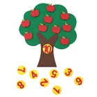 Математическая игрушка Монтессори, яблони, Обучающие Детские Ранние обучающие игрушки