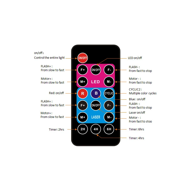 Светодиодный лазерный проектор с дистанционным управлением 12 узоров двойная