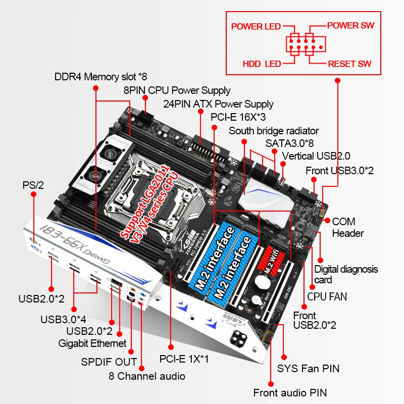 Комплект материнской платы JINGSHA X99 E8I с E5 2678V3 и 8 шт. 16 Гб DDR4 2400 МГц ECC REG ОЗУ
