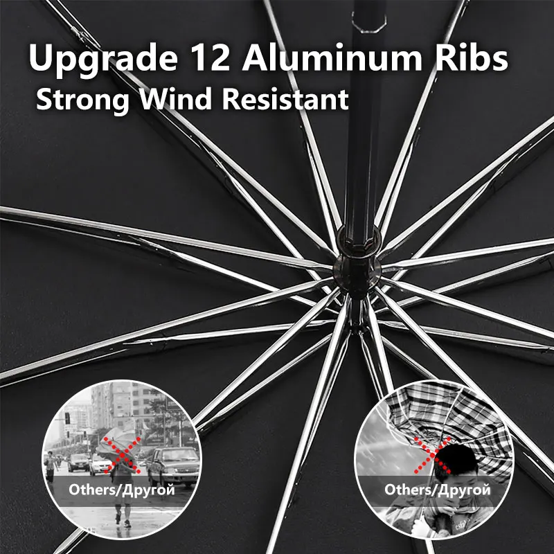 Большой зонт 12K для мужчин и женщин ветрозащитный большой складной
