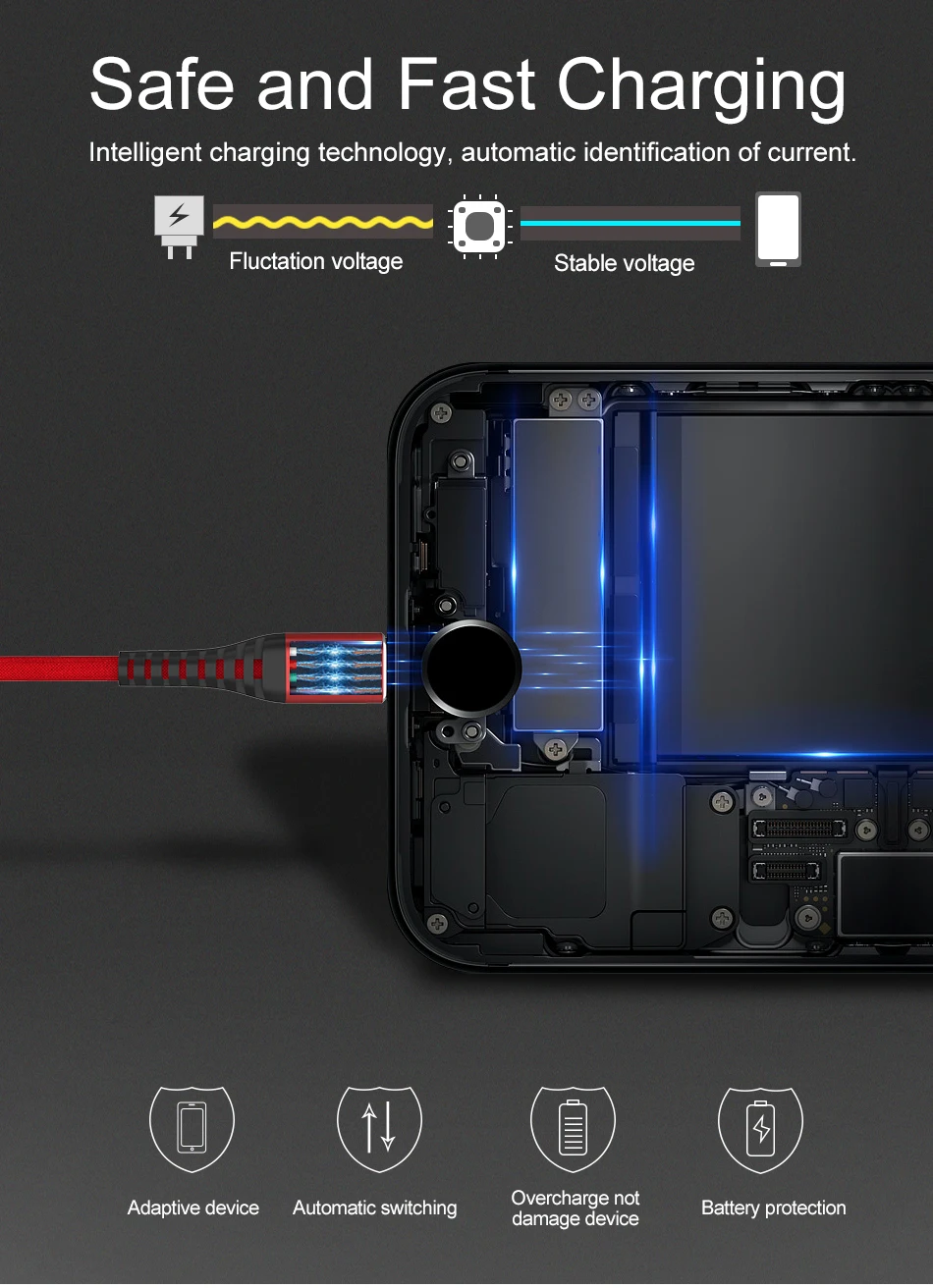Jellico 3A USB кабель для зарядки iphone XS max Xr X USB кабель для быстрой зарядки для iphone 8 7 6 5S Plus телефон зарядное устройство