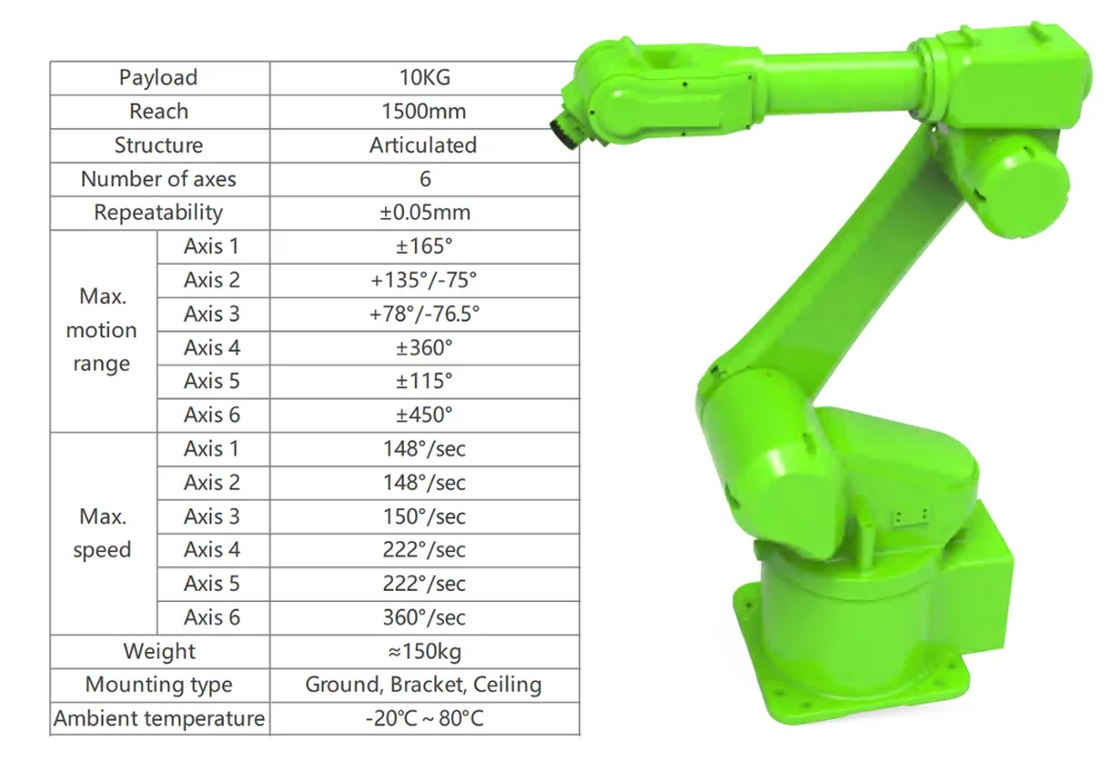 Kopen China Nieuwe Industrail Robot Robotics Arm Leren Manipulator Cnc Mechanische Dof Mini Humanoid Cpb Programmeerbare Robot Arm Set