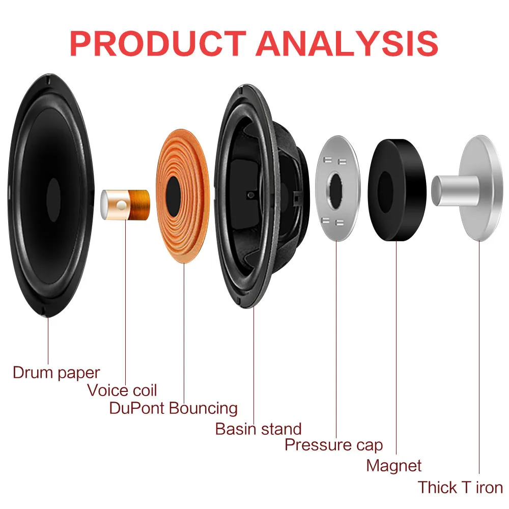 Автомобильный сабвуфер авто входной динамик стерео музыкальный усилитель