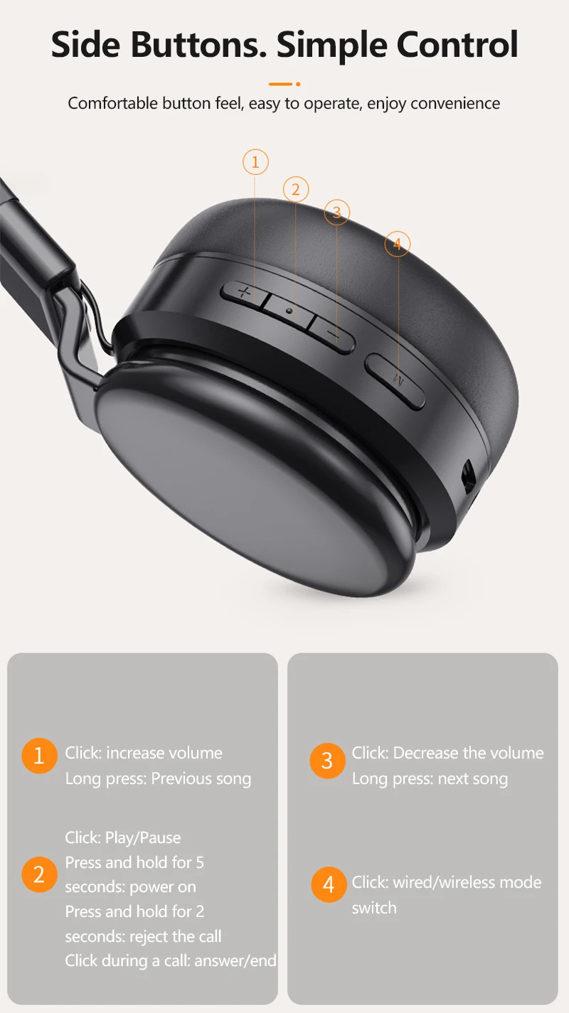 

Noise Reduction Bluetooth Headphones R10 Over Ear Stereo Bluetooth 5.0 Headset Foldable Earphone Support TF Card