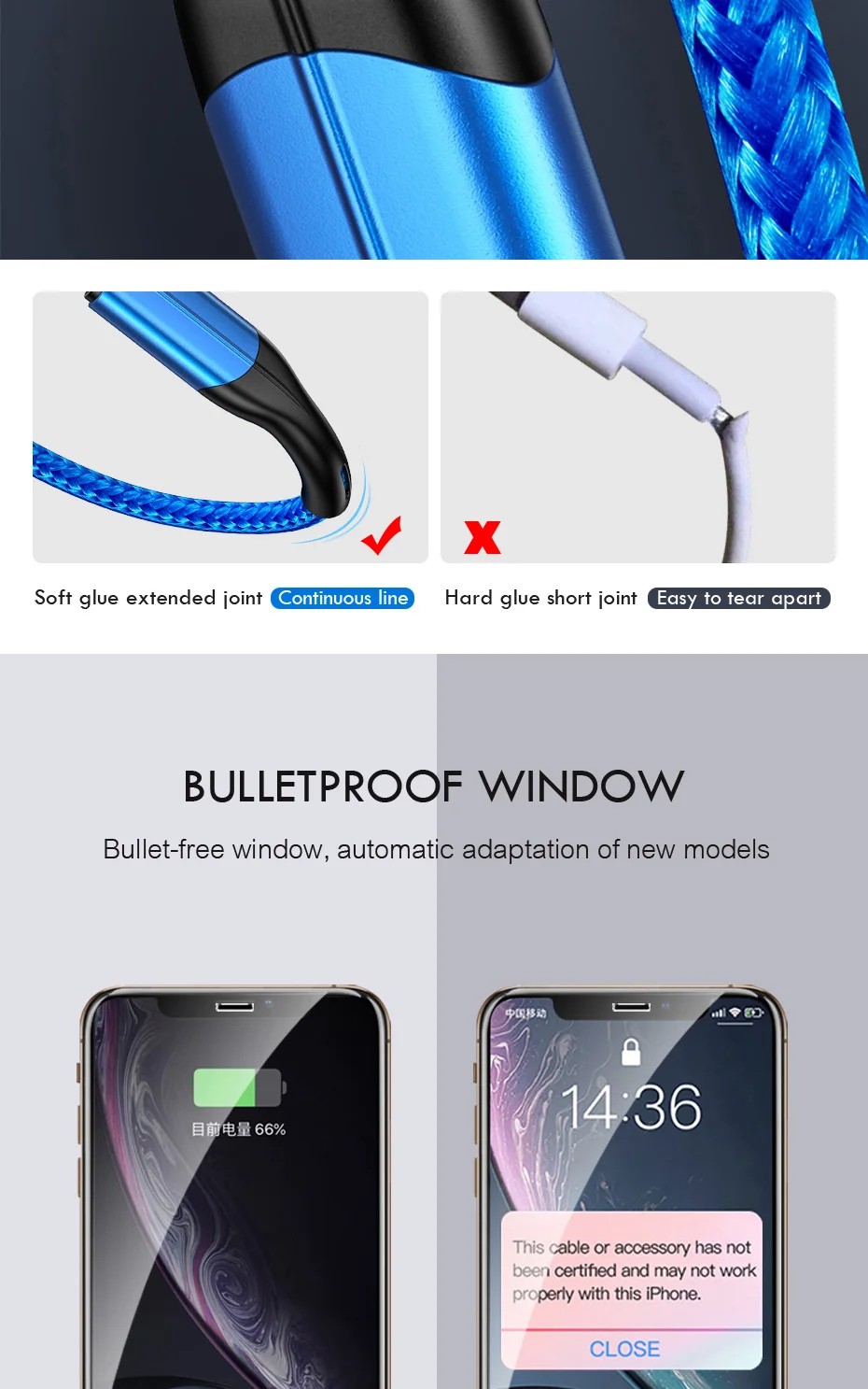 H& A 3A Micro USB кабель для быстрой зарядки Micro usb шнур для samsung S7 Xiaomi Redmi Note 5 Pro Android телефон кабель Micro usb зарядное устройство