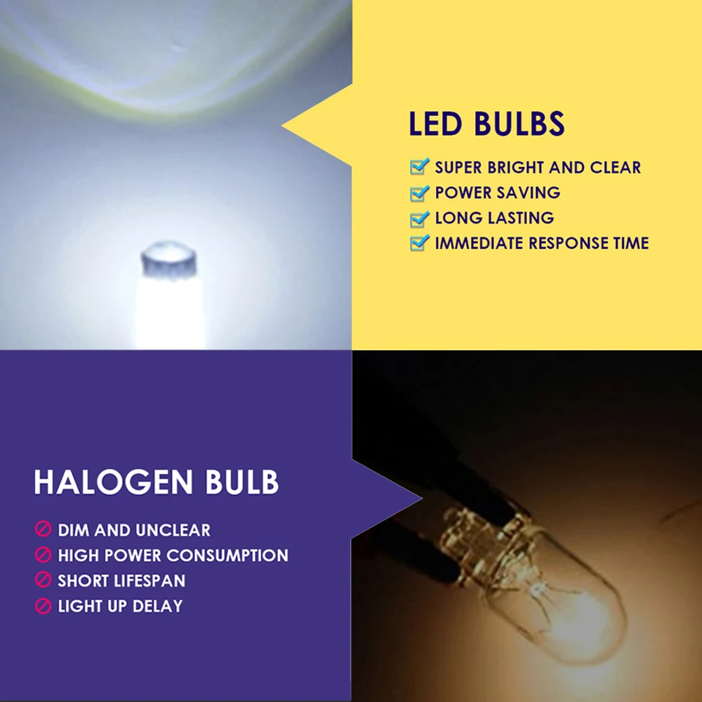 

T10 W5w Led Canbus Side Lights Bulb On Car 194 2825 Clearance Dome Trunk License Plate Interior Auto Diode Lamps For Kia Peugeot