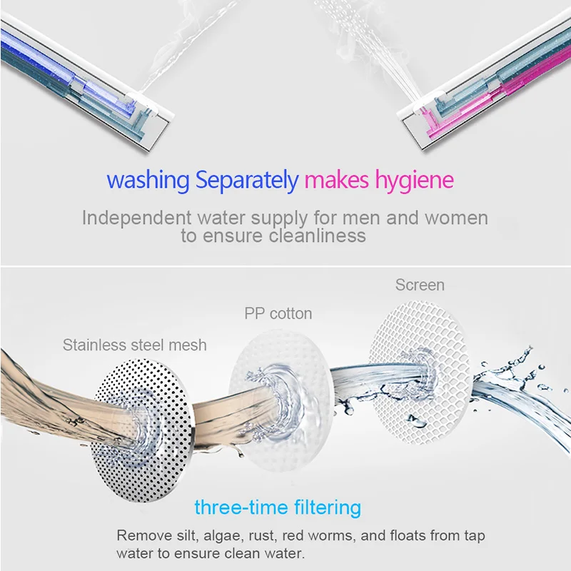 Умное сиденье для унитаза Wetips тихие сиденья туалета массажное спа биде |