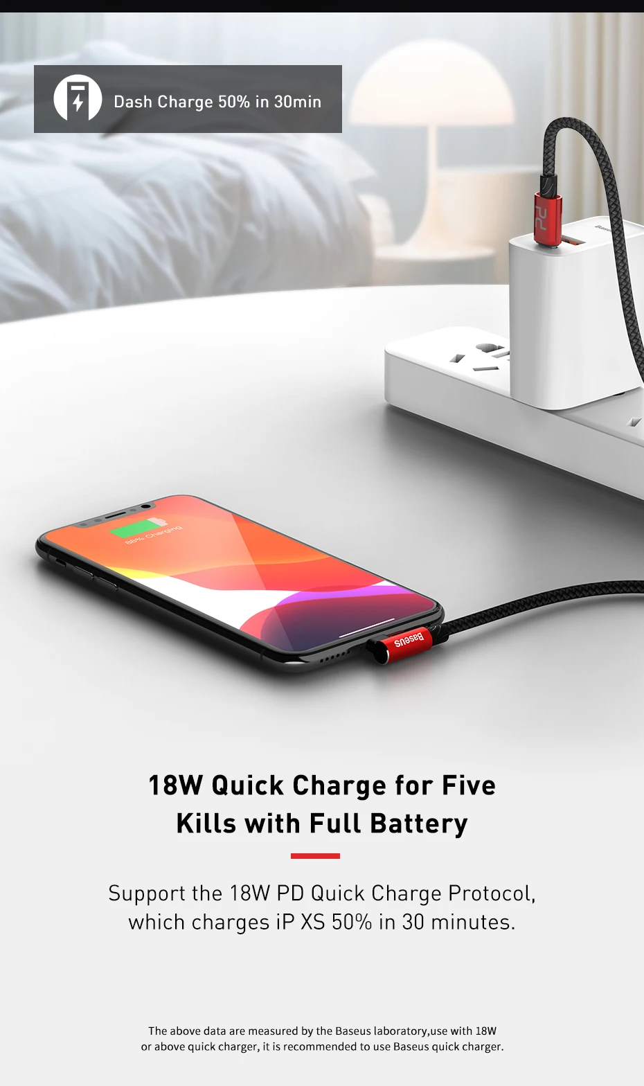Кабель Baseus Elbow type-C для iPhone 11, 18 Вт, PD, быстрая зарядка, USB C кабель для iPhone 11 Pro Max 11 Pro, кабель синхронизации данных для игр