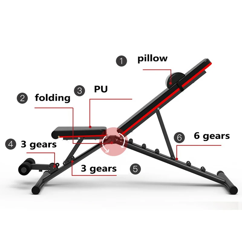 Многофункциональная скамейка складная для тренировок спортзала|Скамейки| |