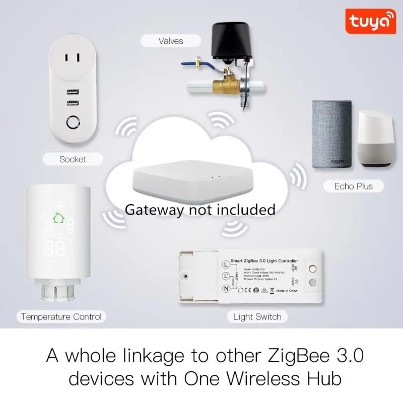 

Термостатический клапан радиатора TUYA Zigbee, регулятор температуры, голосовое управление, работает с Google Home