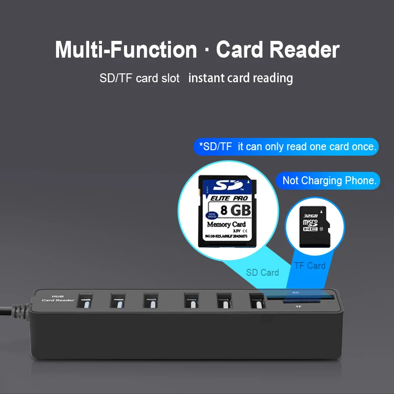 USB-  Micro TF/SD-