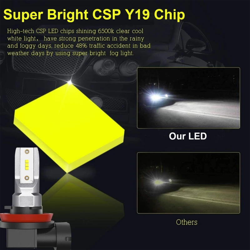 

2pcs Led H8 H9 H11 9006/HB4 9005/HB3 Car CSP 8W LED Fog Lights Bulbs DC12-24V 6000K Headlight Bulbs For Car replacement