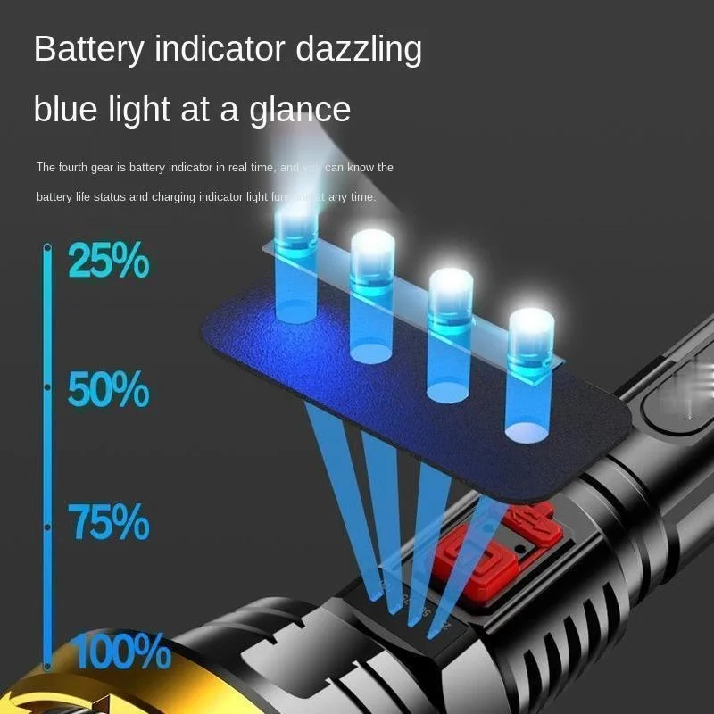 Super Bright USB Rechargeable Special Forces Led Strong Light Flashlight Long-range Multi-function Household Outdoor Portable | Лампы и
