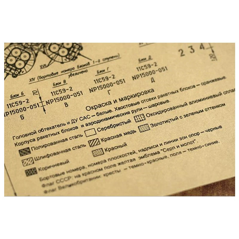 Винтажный постер для рисования в виде ракеты декоративные наклейки комнаты