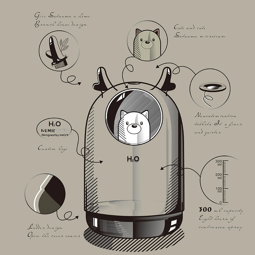 

USB Bear Air Humidifier Ultrasonic Cool Mist Adorable Mini Humidifier Car Aromatherapy Essential Oil Diffuser Cartoon Humidifier