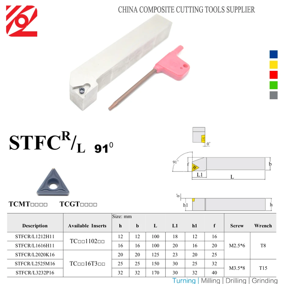 EDGEV 1 шт. STFCR STFCL STGCR STGCL STWCR STWCL2525M16 токарный станок с ЧПУ держатели токарных