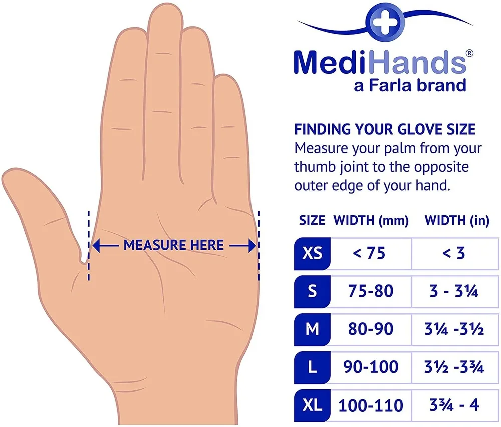 100 шт Одноразовые Белые латексные перчатки Нескользящие кислотные и щелочные
