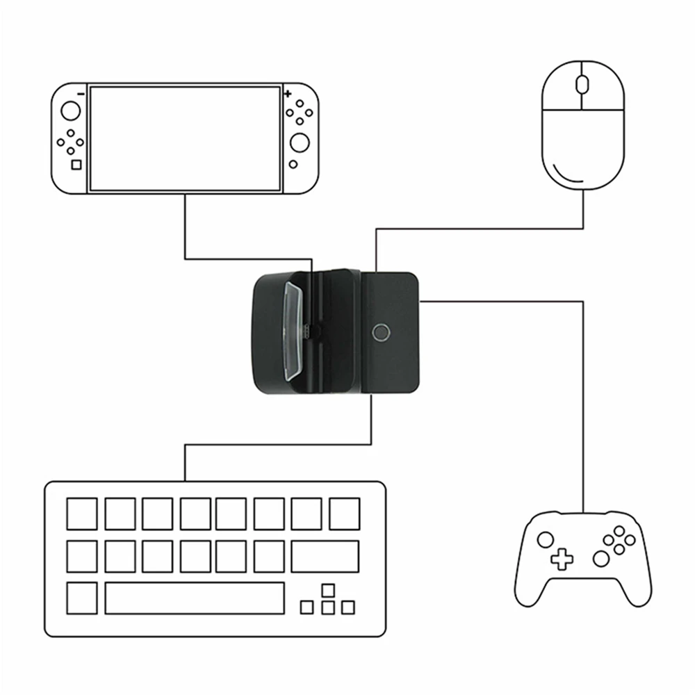 Конвертер для клавиатуры и мыши PS4/PS3 Nintendo Switch For XBox One/360 игровой хост конвертер