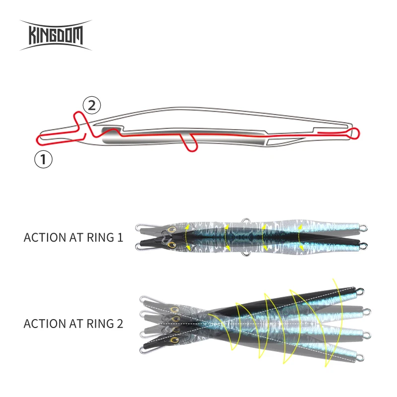 Kingdom Needle Vibrating Sinking Pencil Fishing Lures 100mm 13g 135mm 32g Two Swimming Action Swing Hard Baits Wobblers For Bass
