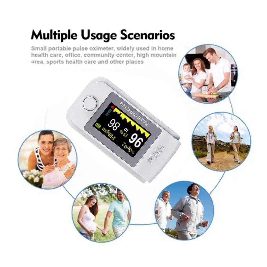 Durable Wireless Finger Pulse Oximeter Bluetooth Spo2 PR Blood Oxygen Saturation Heart Rate Monitor Oximetro de dedo Health Care | Красота и