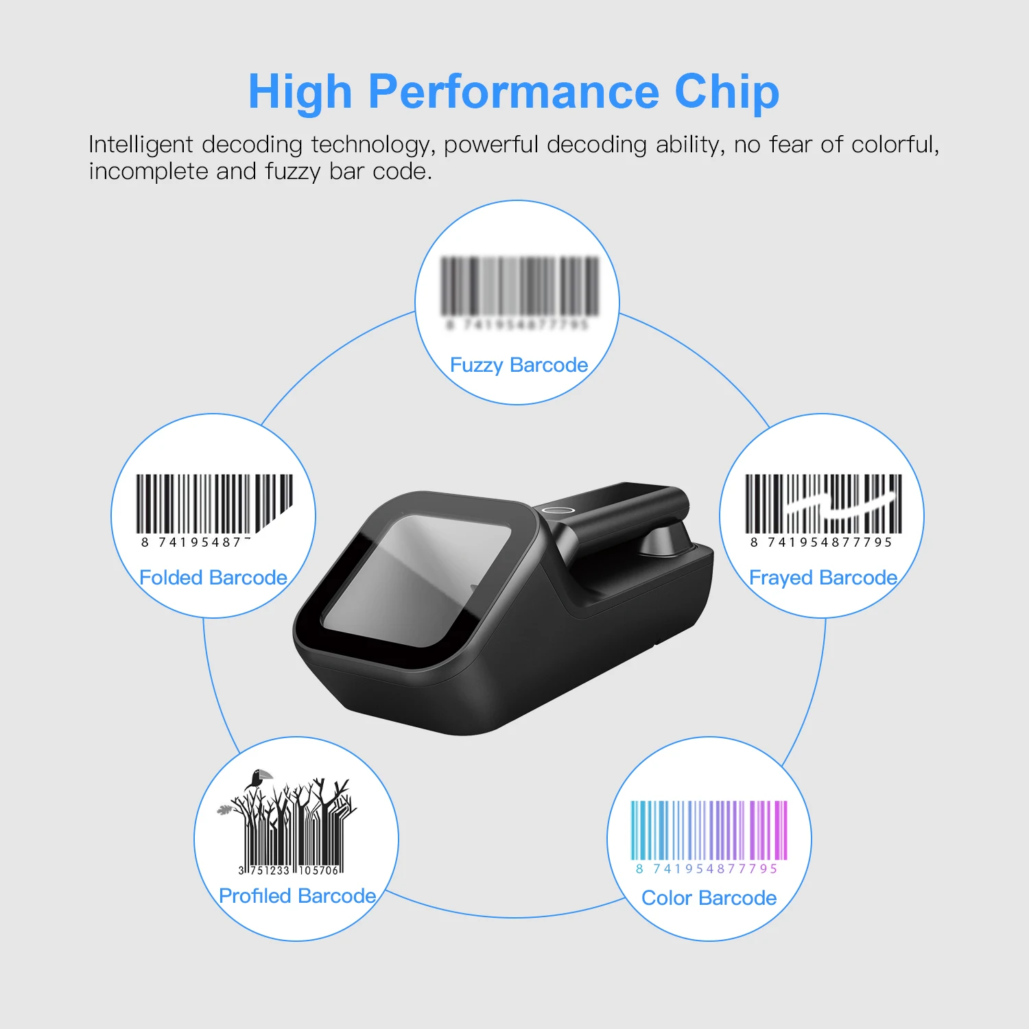 

New 3-in-1 1D/2D/QR Bar Code Reader BT & 2.4G Wireless Barcode Scanner Handheld USB Wired Connection with Scanning Base