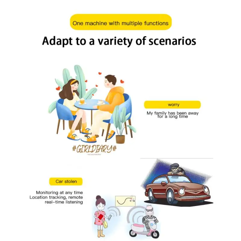 

GPS Tracker Car 950mAh 180 Days Standby 2G Vehicle Tracker GPS Locator Waterproof Magnet Voice Monitor Free Web APP