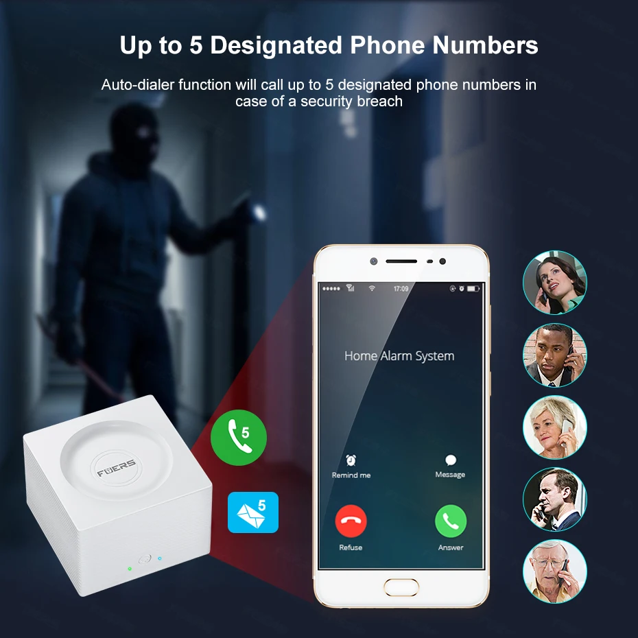 

G95 Tuya Smart Wireless Alarm WIFI GSM Security Alarm System Kit APP Control Motion Detector Sensor Burglar Alarm System