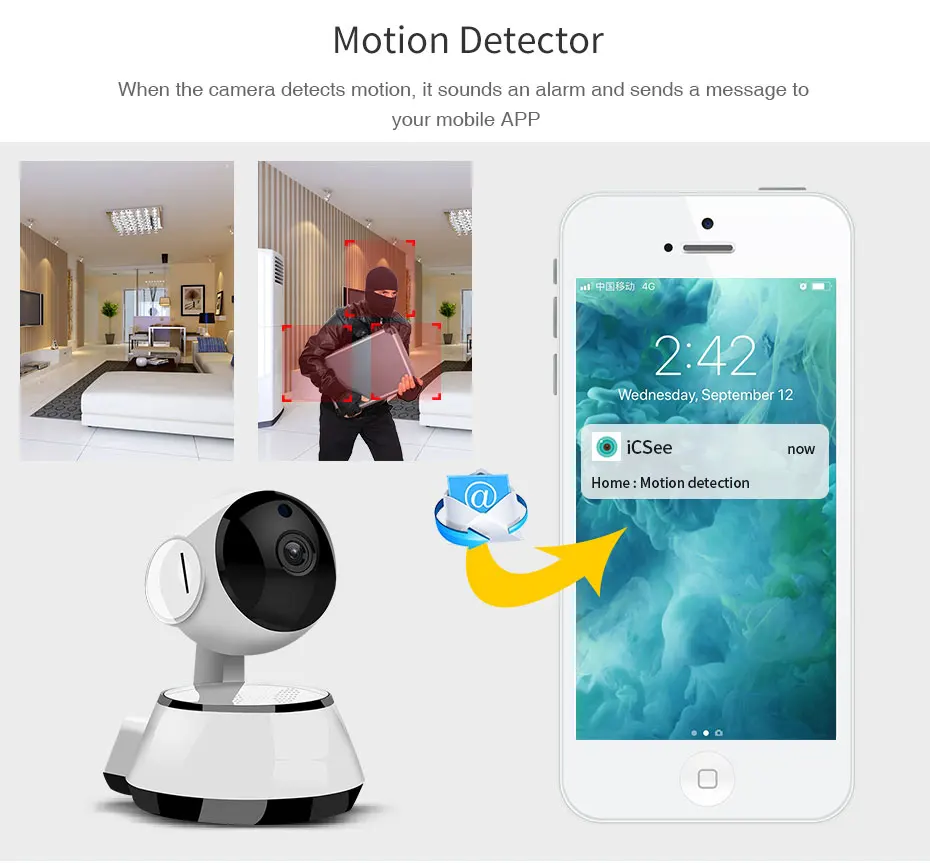 LOOSAFE 720P Беспроводная ip-камера для домашнего видеонаблюдения ICR ночного видения CCTV PTZ wi-fi панорамная сетевая ip-камера видеонаблюдения КМОП H.264 домашняя камера Прямая