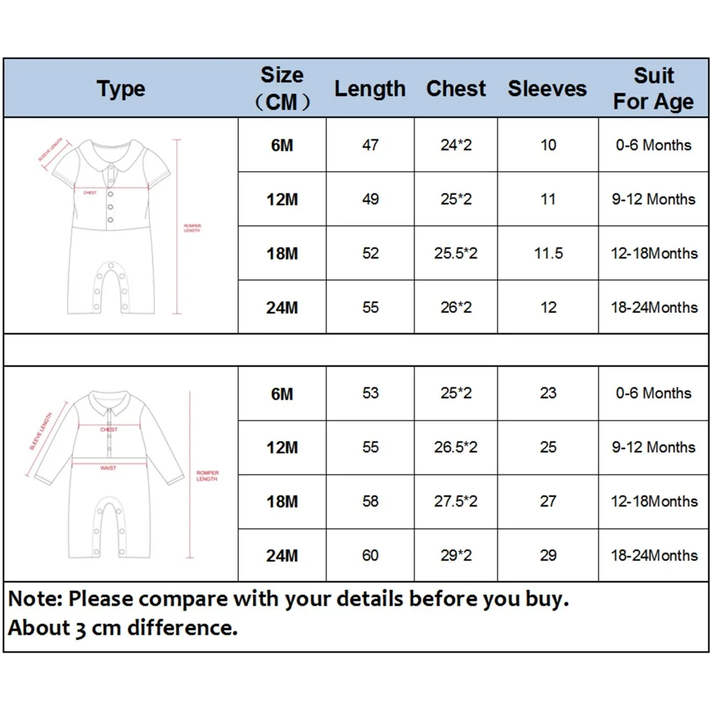 Одежда для маленьких мальчиков костюм капитана ВМС комбинезон Хэллоуина игровой