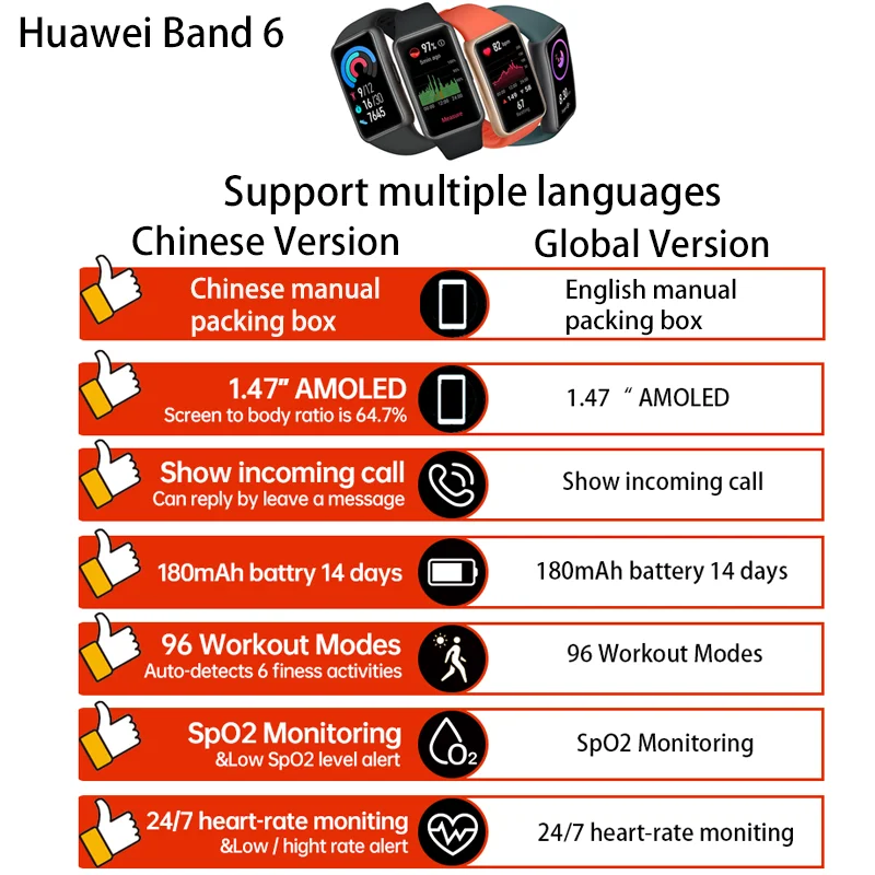 Фотографический браслет Huawei Band 6 Band6 SpO2 BT5.0 1 47 'ɺMOLED трекер сердечного ритма 2