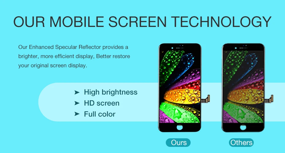 3D сенсорный ЖК-дисплей для iPhone 7 7 Plus 8 8Plus дисплей дигитайзер сборка запасные части+ фронтальная камера+ динамик