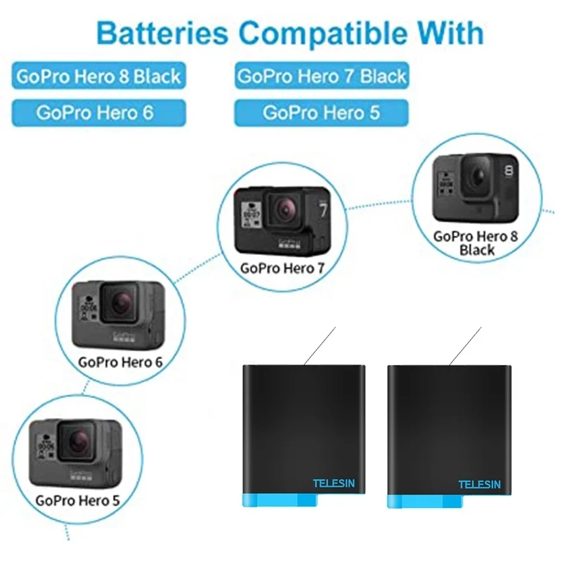 

TELESIN 3 Way LED Battery Charger + 3 Battery Pack Charging Box Type-C Cable for GoPro Hero 8 7 6 Hero 5 Black Accessories Set
