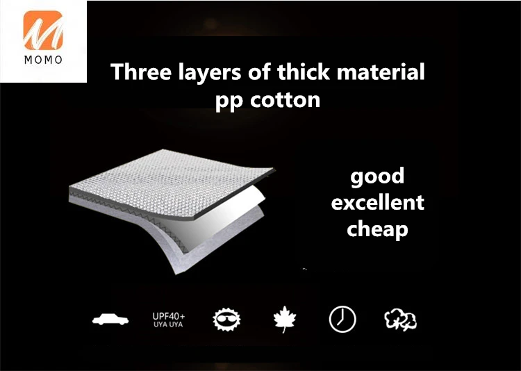 

Hot Sale Uv Protection Cheap Car Cover