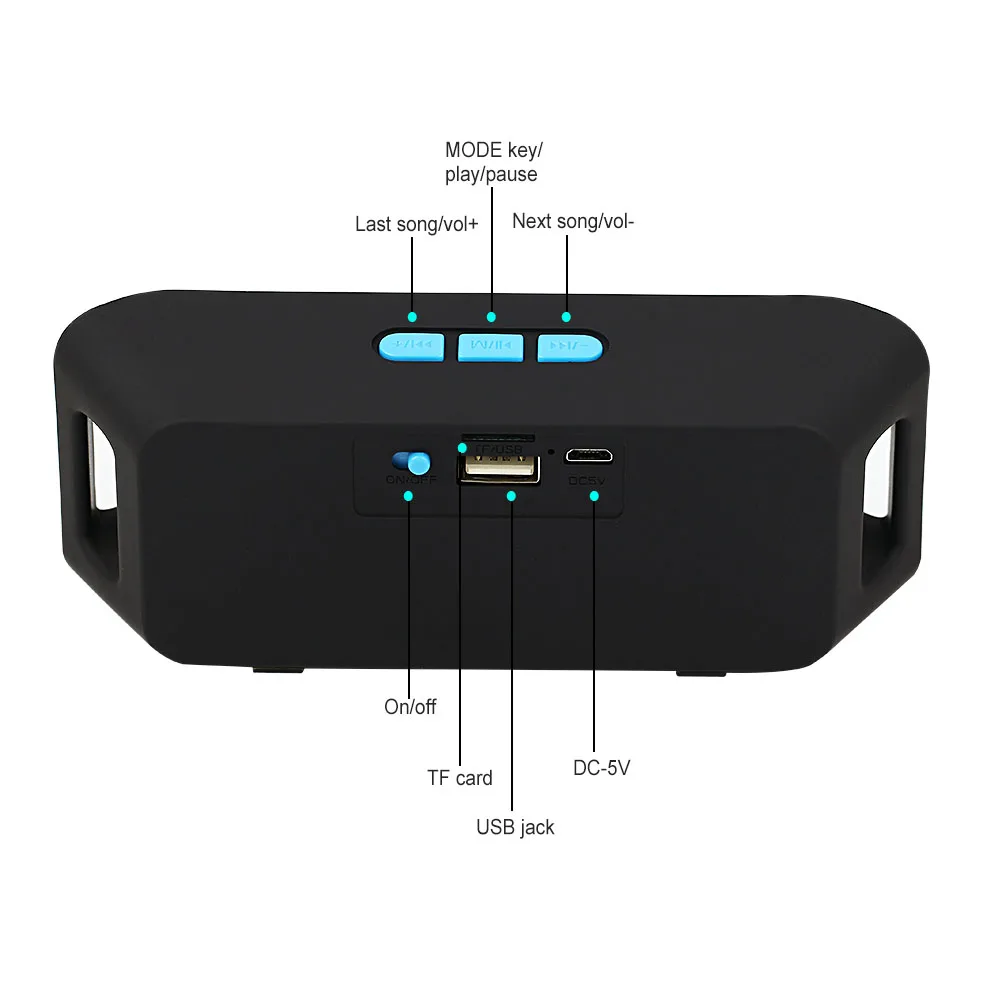 Laiyiqi популярный Bluetooth беспроводной музыкальный двойной динамик сабвуфер FM 3D